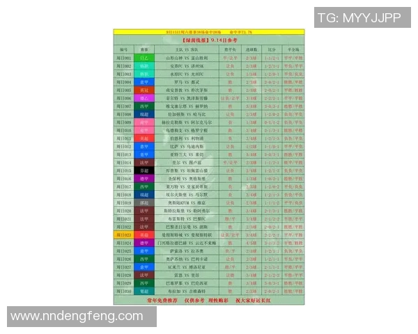 京都队与绿茵队激战在即竞彩002赛事前瞻与分析