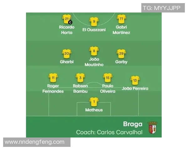 罗马对布拉加精彩直播全程回顾及赛后分析