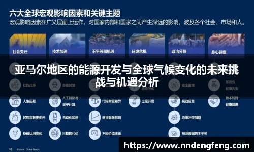 亚马尔地区的能源开发与全球气候变化的未来挑战与机遇分析